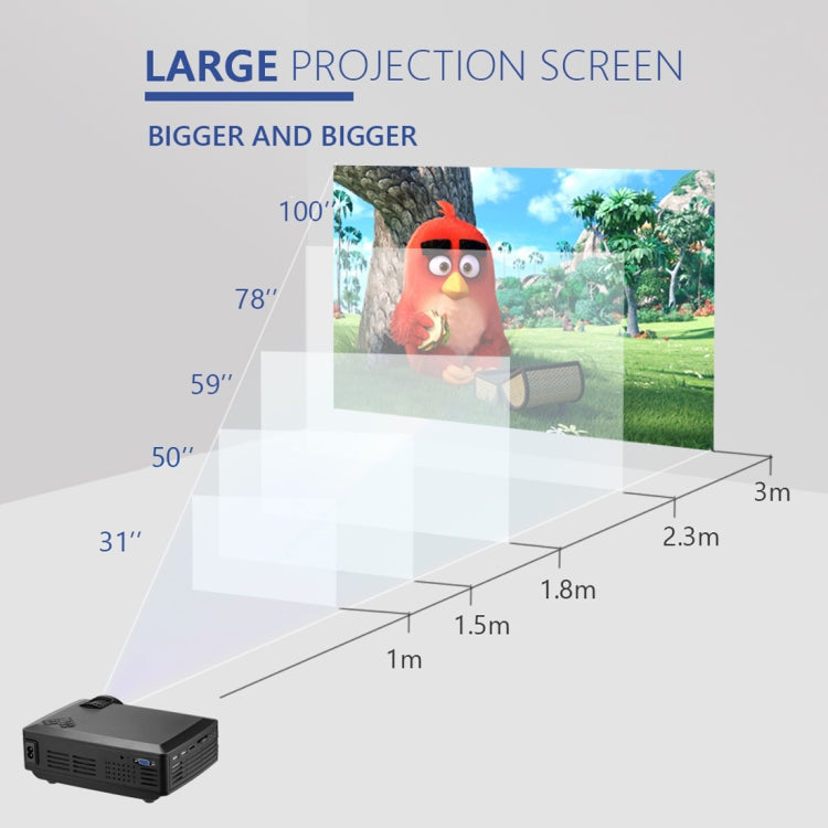 Wejoy L1 80 Lumens 4 inch LCD Technology HD 800*480 pixel Projector, VGA, HDMI(Black) - Mini Projector by WEJOY | Online Shopping UK | buy2fix
