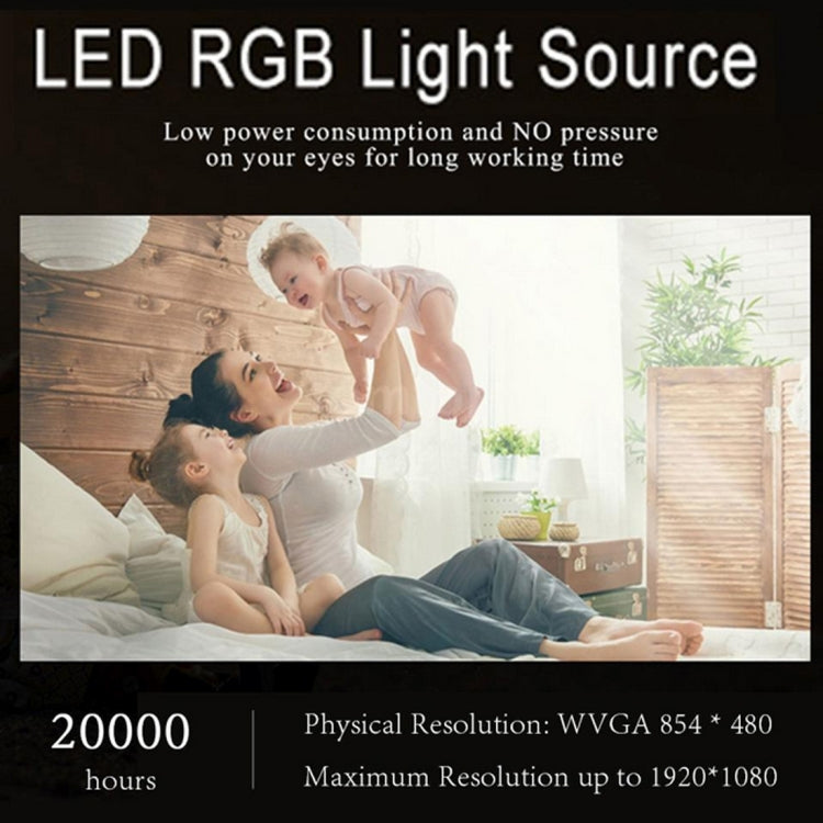 Wejoy DL-S6+ 1000 Lumens 854x480 Smart Mini Projector, RK3128 CPU, 1GB+32GB, Android 4.4, Bluetooth, WiFi, HDMI(Rose Gold) - Mini Projector by WEJOY | Online Shopping UK | buy2fix