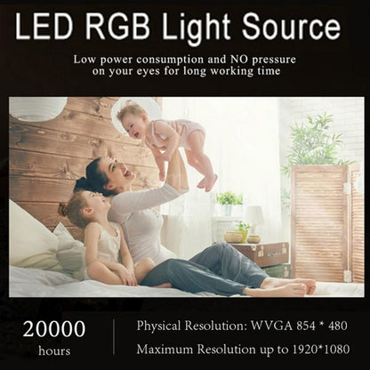 Wejoy DL-S6+ 1000 Lumens 854x480 Smart Mini Projector, RK3128 CPU, 1GB+32GB, Android 4.4, Bluetooth, WiFi, HDMI(Rose Gold) - Mini Projector by WEJOY | Online Shopping UK | buy2fix