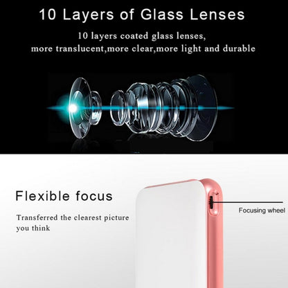 Wejoy DL-S6+ 1000 Lumens 854x480 Smart Mini Projector, RK3128 CPU, 1GB+32GB, Android 4.4, Bluetooth, WiFi, HDMI(Rose Gold) - Mini Projector by WEJOY | Online Shopping UK | buy2fix