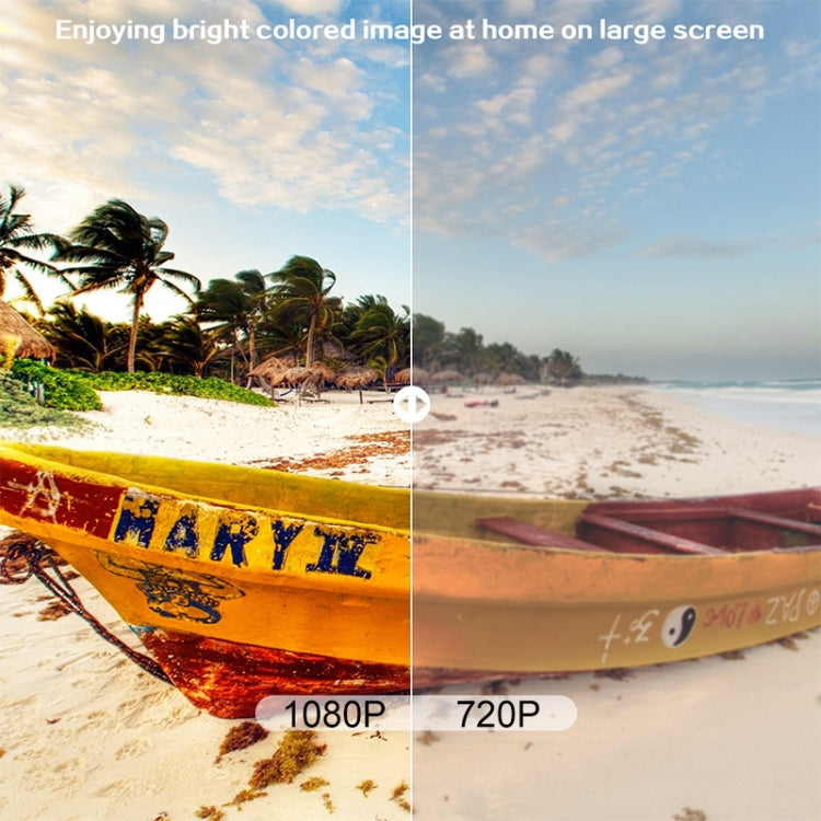 Cheerlux C9 1920x1080P HD Same Screen Smart Projector, Support HDMI x 2 / USB x 2 / VGA / AV (Black) - LED Projector by Cheerlux | Online Shopping UK | buy2fix