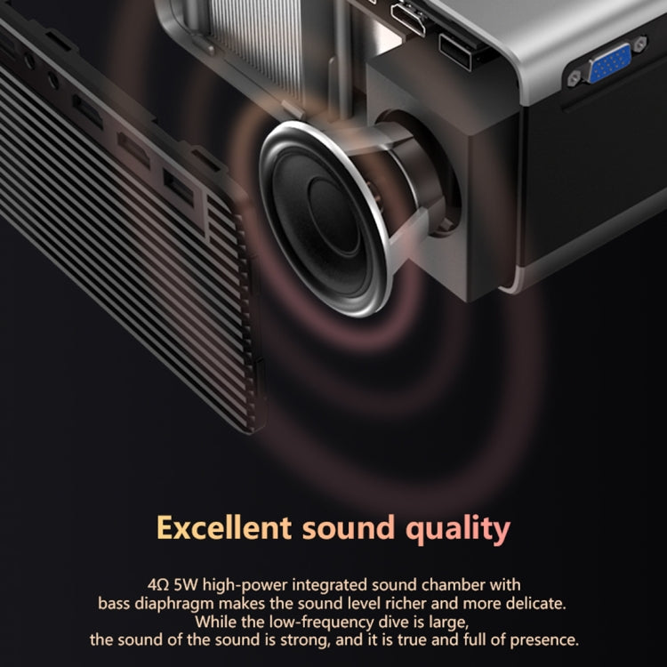 RD825 1280x720 2200LM Mini LED Projector Home Theater, Support HDMI & AV & VGA & USB, General Version (Silver) - LED Projector by buy2fix | Online Shopping UK | buy2fix