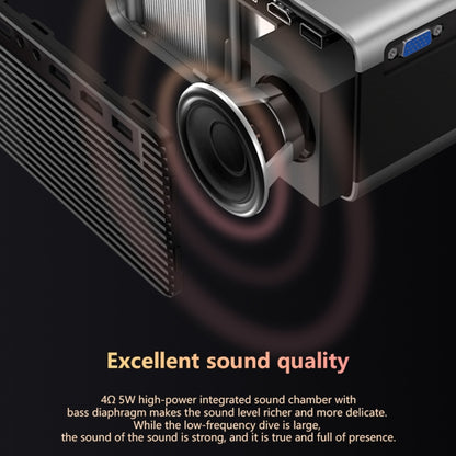 RD825 1280x720 2200LM Mini LED Projector Home Theater, Support HDMI & AV & VGA & USB, General Version (Silver) - LED Projector by buy2fix | Online Shopping UK | buy2fix