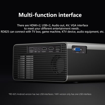 RD825 1280x720 2200LM Mini LED Projector Home Theater, Support HDMI & AV & VGA & USB, Mobile Phone Version (Silver) - LED Projector by buy2fix | Online Shopping UK | buy2fix