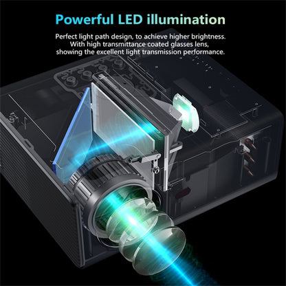 RD825 1280x720 2200LM Mini LED Projector Home Theater, Support HDMI & AV & VGA & USB, Mobile Phone Version (Silver) - LED Projector by buy2fix | Online Shopping UK | buy2fix