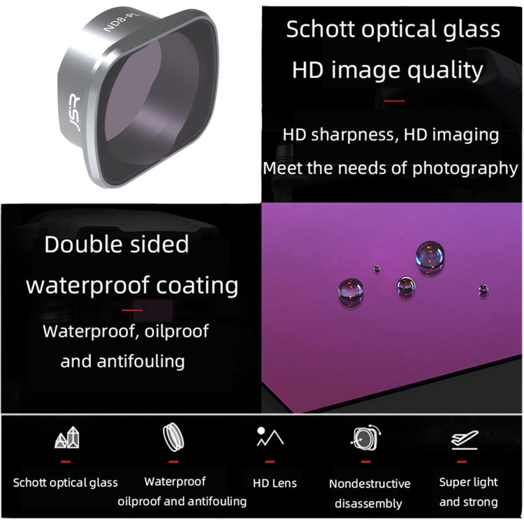 JSR KS ND8PL Lens Filter for DJI FPV, Aluminum Alloy Frame - Lens Accessories by JSR | Online Shopping UK | buy2fix