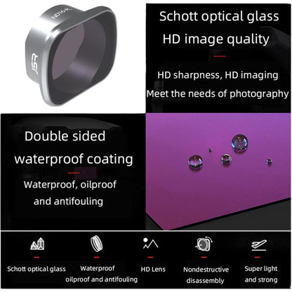 JSR KS ND16PL Lens Filter for DJI FPV, Aluminum Alloy Frame - Lens Accessories by JSR | Online Shopping UK | buy2fix