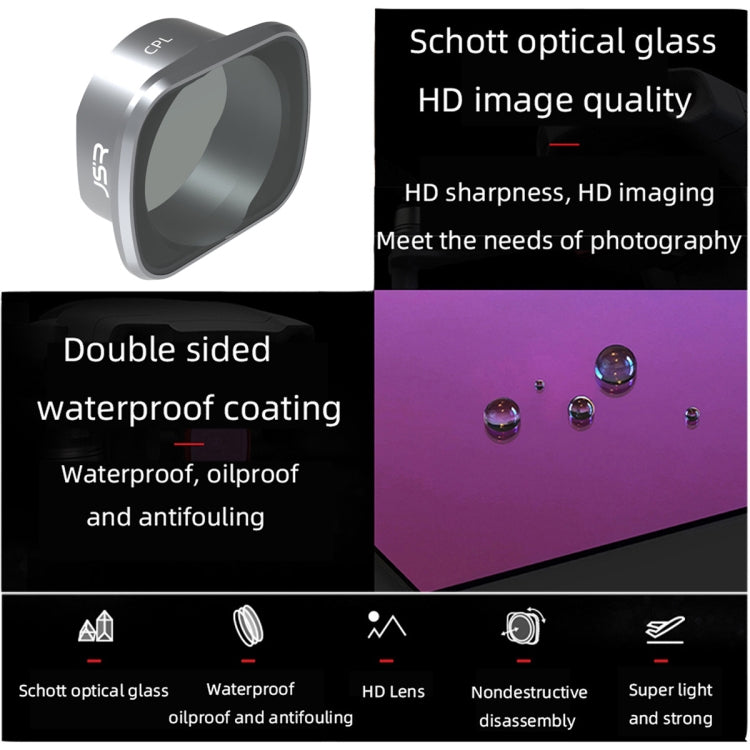 JSR CPL Lens Filter for DJI FPV, Aluminum Alloy Frame - Lens Accessories by JSR | Online Shopping UK | buy2fix