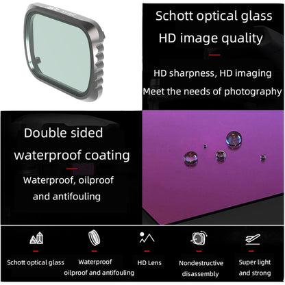 JSR KS STAR Effect  Lens Filter for DJI Air 2S, Aluminum Frame - Lens Filter by JSR | Online Shopping UK | buy2fix