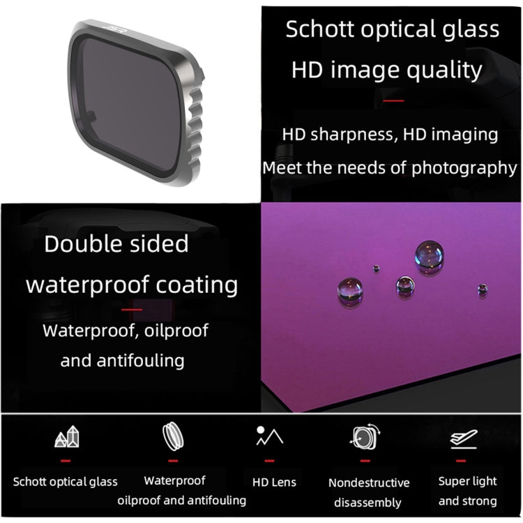 JSR KS 8 in 1 UV + CPL + ND8 + ND16 + ND32 + ND64 + STAR + NIGHT Lens Filter for DJI Air 2S, Aluminum Frame - Lens Filter by JSR | Online Shopping UK | buy2fix