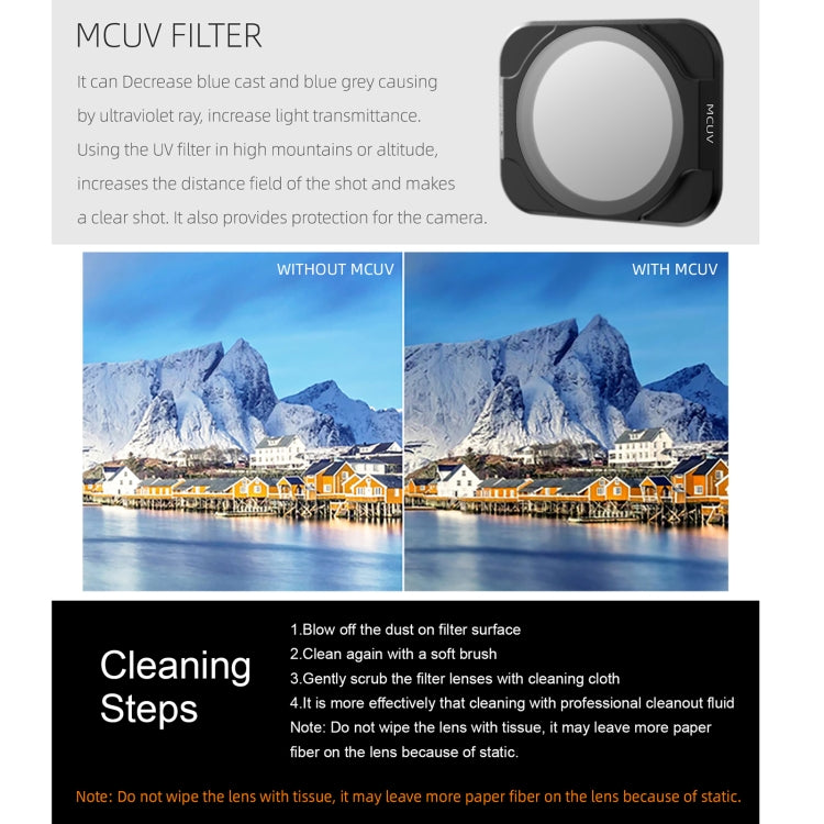 Sunnylife A2S-FI9341 MCUV Lens Filter for DJI Air 2S - Lens Filter by Sunnylife | Online Shopping UK | buy2fix