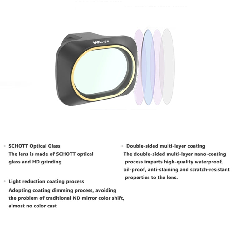 JSR Drone UV Lens Filter for DJI MAVIC mini - Lens Filter by JSR | Online Shopping UK | buy2fix