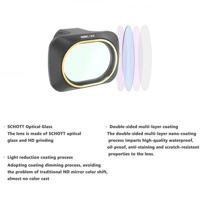 JSR Drone UV Lens Filter for DJI MAVIC mini - Lens Filter by JSR | Online Shopping UK | buy2fix