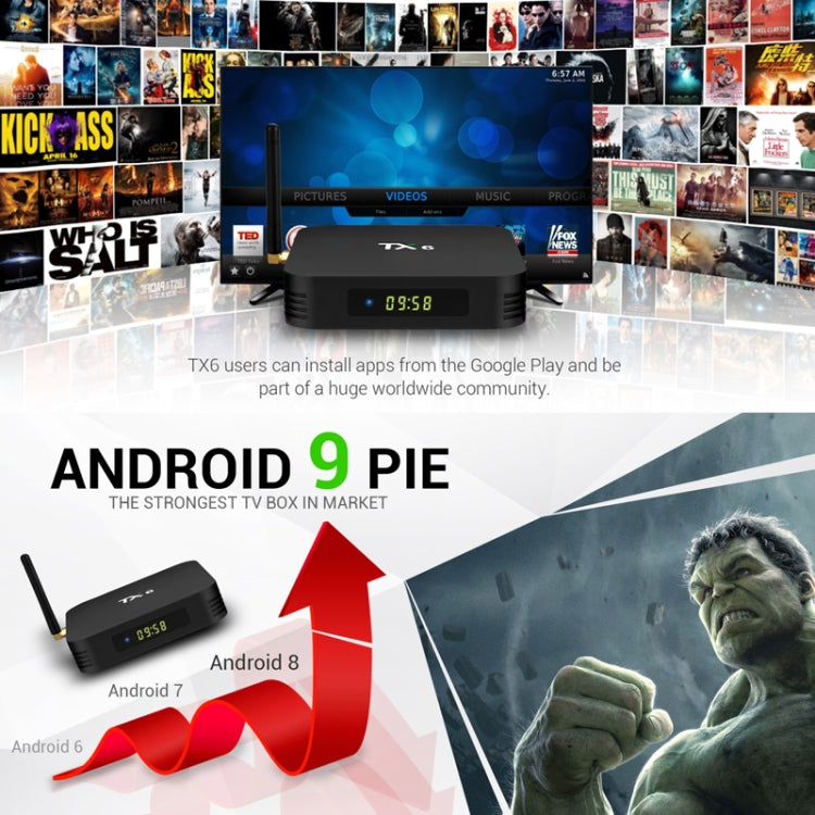 TX6 HD TV Box Media Player, Android 7.1 / 9.0 System, Allwinner H6, up to 1.5GHz, Quad-core ARM Cortex-A53, 4GB + 32GB, Support Bluetooth, WiFi, RJ45, EU Plug - Allwinner H6 by buy2fix | Online Shopping UK | buy2fix