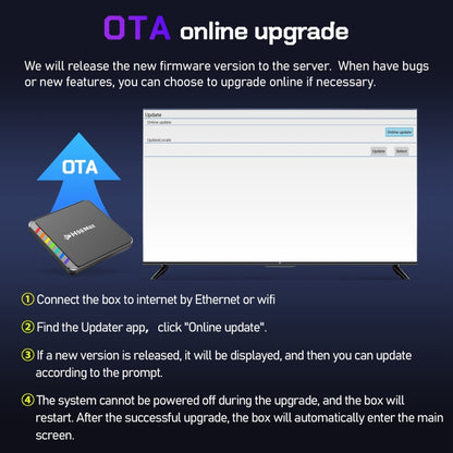 H96 Max W2 4K Ultra HD Android 11.0 Smart TV Box with Remote Control, Amlogic S905W2 Quad-Core, 4GB+64GB(AU Plug) by buy2fix