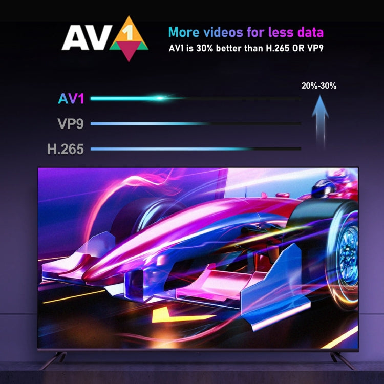 H96 Max W2 4K Ultra HD Android 11.0 Smart TV Box with Remote Control, Amlogic S905W2 Quad-Core, 4GB+64GB(UK Plug) by buy2fix