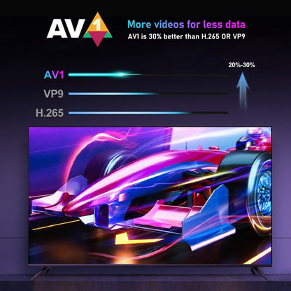 H96 Max W2 4K Ultra HD Android 11.0 Smart TV Box with Remote Control, Amlogic S905W2 Quad-Core, 4GB+64GB(UK Plug) by buy2fix