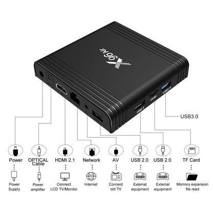 X96 Air 8K Smart TV BOX Android 9.0 Media Player with Remote Control, Quad-core Amlogic S905X3, RAM: 2GB, ROM: 16GB, Dual Band WiFi, US Plug - Amlogic S905 by buy2fix | Online Shopping UK | buy2fix
