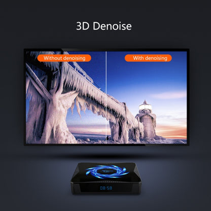 TANIX X96Q Max 4K Smart TV BOX Android 10 Media Player with Remote Control, Quad Core Allwinner H616, RAM: 4GB, ROM: 64GB, 2.4GHz/5GHz WiFi, US Plug - Allwinner H6 by buy2fix | Online Shopping UK | buy2fix