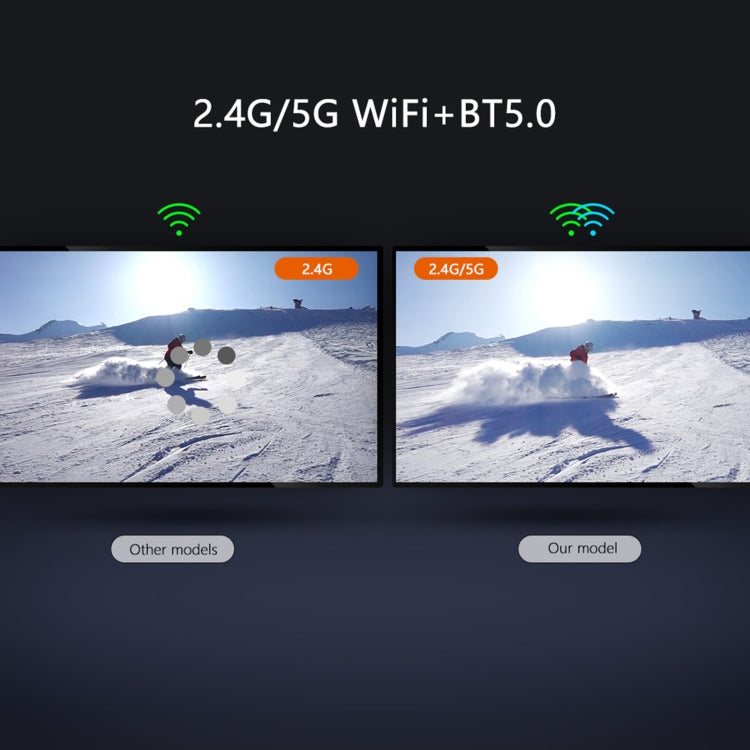 TANIX X96Q Max 4K Smart TV BOX Android 10 Media Player with Remote Control, Quad Core Allwinner H616, RAM: 4GB, ROM: 64GB, 2.4GHz/5GHz WiFi, US Plug - Allwinner H6 by buy2fix | Online Shopping UK | buy2fix