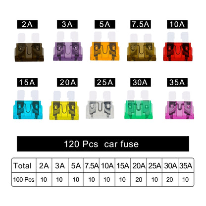 ZH-1094B1 120 PCS 2A-35A Car Fuse Set - Fuse by buy2fix | Online Shopping UK | buy2fix