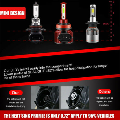 F8 H8 / H9 / H11 2 PCS DC9-36V 22W 2500LM IP68 Car LED Headlight Lamps(6000K White Light) - LED Headlamps by buy2fix | Online Shopping UK | buy2fix