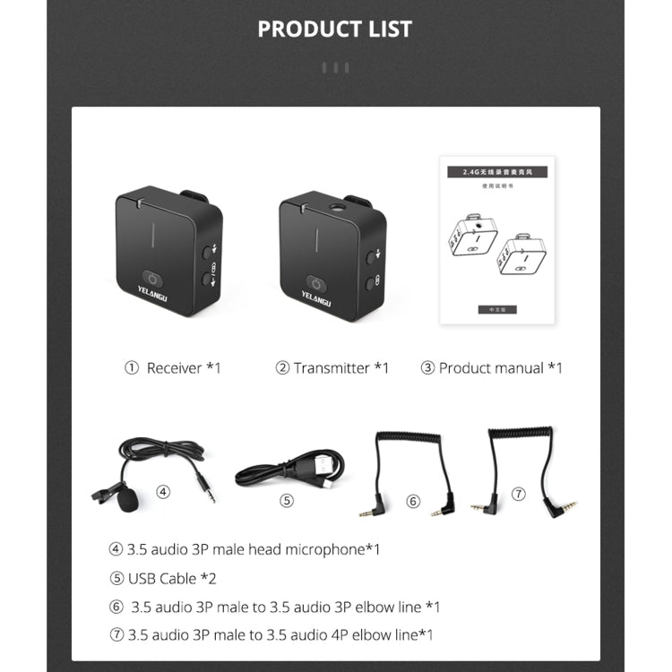 YELANGU MX5 2.4G Live Broadcast Interview Wireless Recording Camera Microphone, 1 Receiver to 1 Transmitter - Microphone by YELANGU | Online Shopping UK | buy2fix