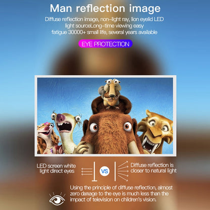 J15 1920 x 1080P HD Household Mini LED Projector with Tripod Mount Support AV / HDMI x 1 / USB x1 / TF x 1, Plug Type:US Plug(Blue White) by buy2fix