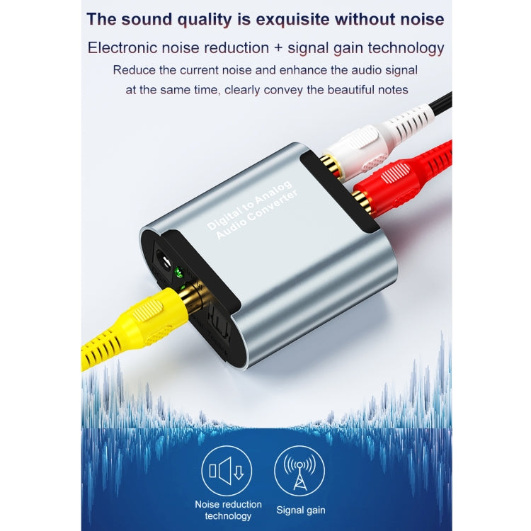 HW-25DA Digital to Analog Audio Converter(Grey) by buy2fix