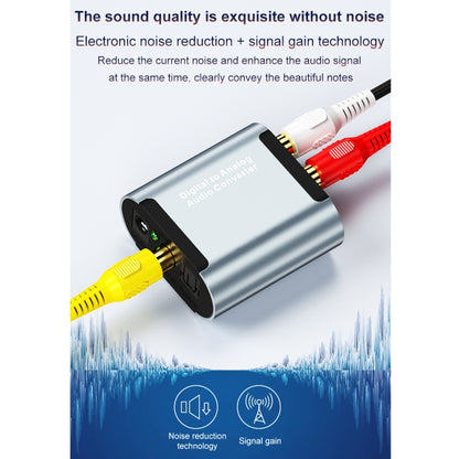 HW-25DA Digital to Analog Audio Converter(Grey) by buy2fix