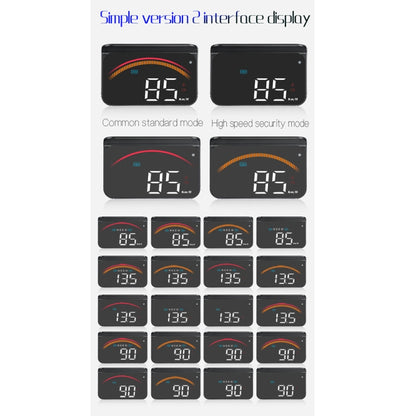 M11 Car OBD2 + GPS Mode Head-up Display HUD Overspeed / Speed / Water Temperature Alarm by buy2fix