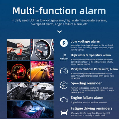 M12 OBD2 + GPS Mode Car Head-up Display HUD Overspeed / Speed / Water Temperature / Low Voltage / Fault Alarm by buy2fix