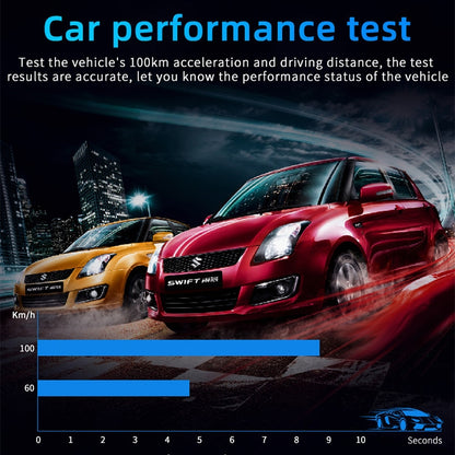 M12 OBD2 + GPS Mode Car Head-up Display HUD Overspeed / Speed / Water Temperature / Low Voltage / Fault Alarm by buy2fix