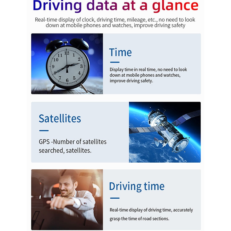 M12 OBD2 + GPS Mode Car Head-up Display HUD Overspeed / Speed / Water Temperature / Low Voltage / Fault Alarm by buy2fix