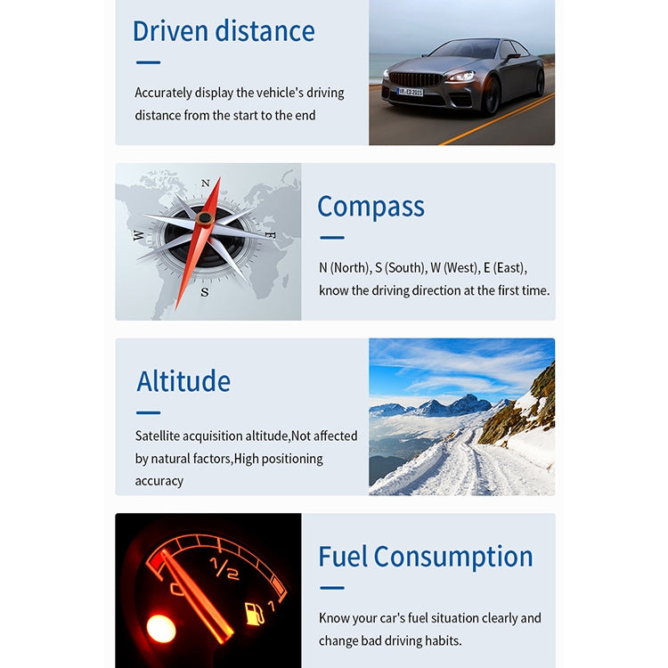 M12 OBD2 + GPS Mode Car Head-up Display HUD Overspeed / Speed / Water Temperature / Low Voltage / Fault Alarm by buy2fix