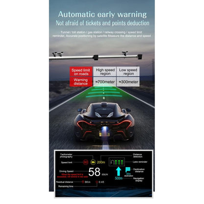 C1 OBD2 + GPS Mode Car HUD Head-up Display Compass / Speed / Water Temperature / Voltage Display / Speed / Fault Alarm / Navigation Function by buy2fix