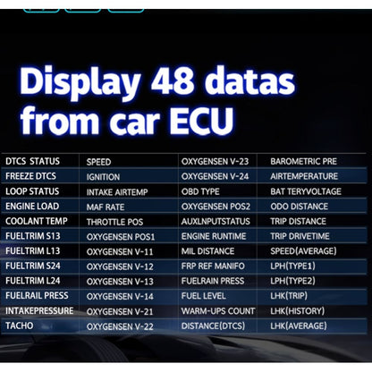 C1 OBD2 + GPS Mode Car HUD Head-up Display Compass / Speed / Water Temperature / Voltage Display / Speed / Fault Alarm / Navigation Function by buy2fix