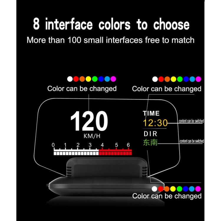 C1 OBD2 + GPS Mode Car HUD Head-up Display Compass / Speed / Water Temperature / Voltage Display / Speed / Fault Alarm / Navigation Function by buy2fix