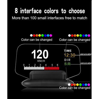 C1 OBD2 + GPS Mode Car HUD Head-up Display Compass / Speed / Water Temperature / Voltage Display / Speed / Fault Alarm / Navigation Function by buy2fix