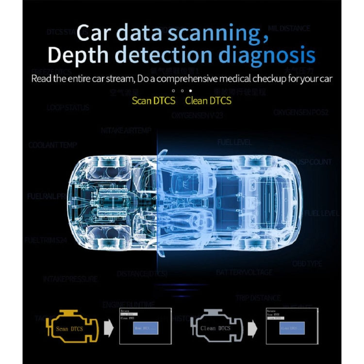 C3 OBD2 + GPS Mode Car Head-up Display HUD Overspeed / Speed / Water Temperature Too High / Voltage Too Low / Engine Failure Alarm / Fatigue Driving Reminder / Navigation Function - Head Up Display System by buy2fix | Online Shopping UK | buy2fix