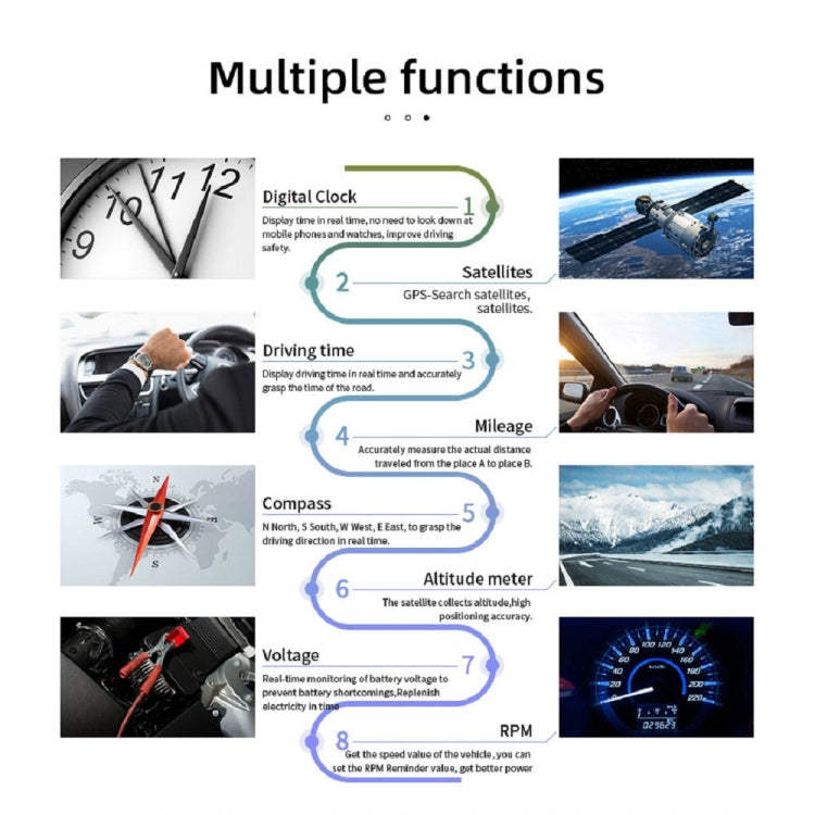 C3 OBD2 + GPS Mode Car Head-up Display HUD Overspeed / Speed / Water Temperature Too High / Voltage Too Low / Engine Failure Alarm / Fatigue Driving Reminder / Navigation Function - Head Up Display System by buy2fix | Online Shopping UK | buy2fix