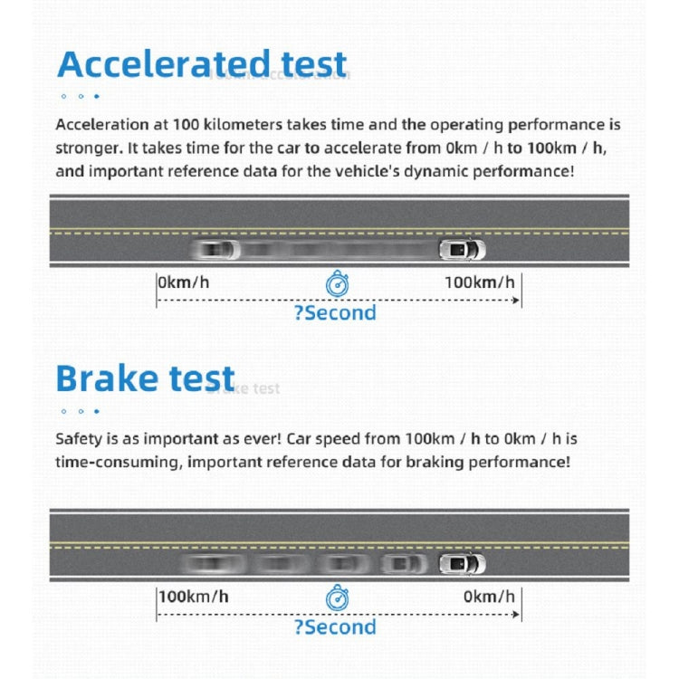 C3 OBD2 + GPS Mode Car Head-up Display HUD Overspeed / Speed / Water Temperature Too High / Voltage Too Low / Engine Failure Alarm / Fatigue Driving Reminder / Navigation Function - Head Up Display System by buy2fix | Online Shopping UK | buy2fix