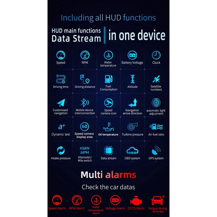 C3 OBD2 + GPS Mode Car Head-up Display HUD Overspeed / Speed / Water Temperature Too High / Voltage Too Low / Engine Failure Alarm / Fatigue Driving Reminder / Navigation Function - Head Up Display System by buy2fix | Online Shopping UK | buy2fix