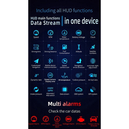 C3 OBD2 + GPS Mode Car Head-up Display HUD Overspeed / Speed / Water Temperature Too High / Voltage Too Low / Engine Failure Alarm / Fatigue Driving Reminder / Navigation Function - Head Up Display System by buy2fix | Online Shopping UK | buy2fix