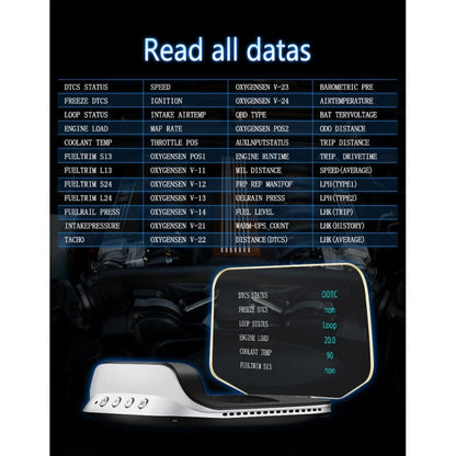 C3 OBD2 + GPS Mode Car Head-up Display HUD Overspeed / Speed / Water Temperature Too High / Voltage Too Low / Engine Failure Alarm / Fatigue Driving Reminder / Navigation Function - Head Up Display System by buy2fix | Online Shopping UK | buy2fix