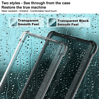 For Samsung Galaxy S21 Plus 5G IMAK All-inclusive Shockproof Airbag TPU Case with Screen Protector(Transparent) - Galaxy S21+ 5G Cases by imak | Online Shopping UK | buy2fix