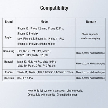 NILLKIN MC026 Portable Button Fast Charging Wireless Charger(Black) by NILLKIN