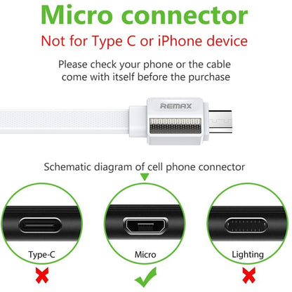 Remax RC-154m 2.4A Micro USB Platinum Pro Charging Data Cable, Length: 1m(White) - Micro USB Cable by REMAX | Online Shopping UK | buy2fix