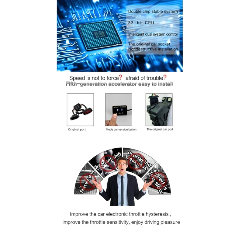 For Hyundai Veloster 2012-2018 TROS KS-5Drive Potent Booster Electronic Throttle Controller - Car Modification by TROS | Online Shopping UK | buy2fix