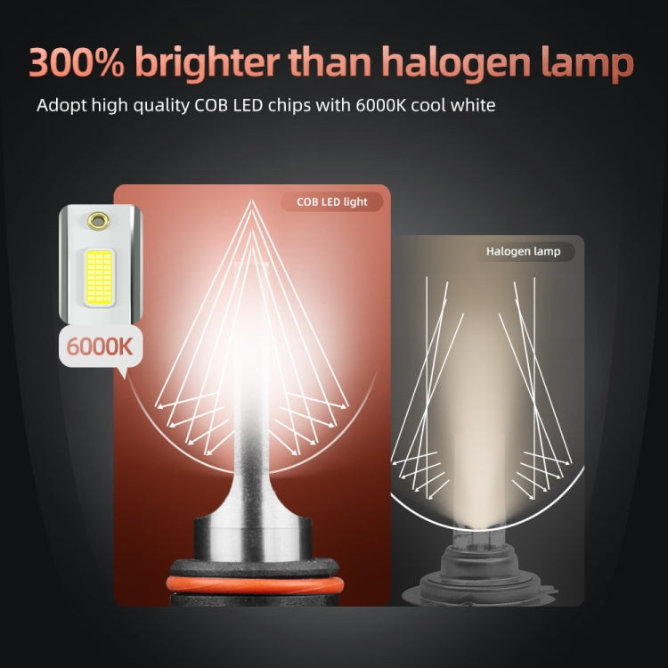 F2 9005 / HB3 / H10 2 PCS DC9-36V / 25W / 6000K / 2500LM IP68 Waterproof Car LED Headlight(Cold White Light) by buy2fix